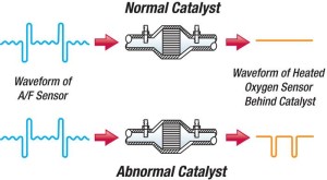 02signals-300x165.jpg