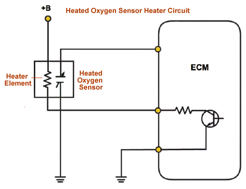 98 z71 chevy wiring harness diagram  | 1302 x 652