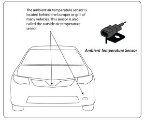 ac-ambient-temperature-sensor-300x248.png