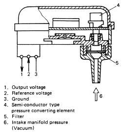 analog-map-sensor.jpg